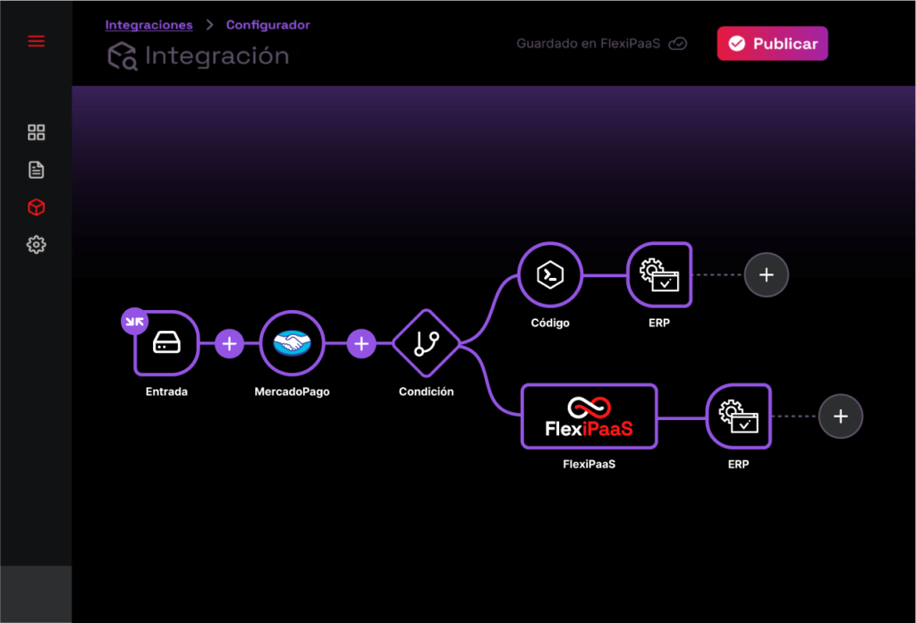 Integración FlexiPaas Pagos