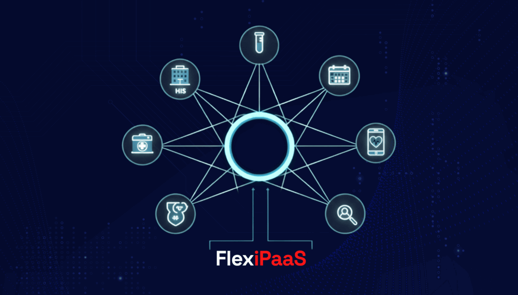 Interoperabilidad Salud